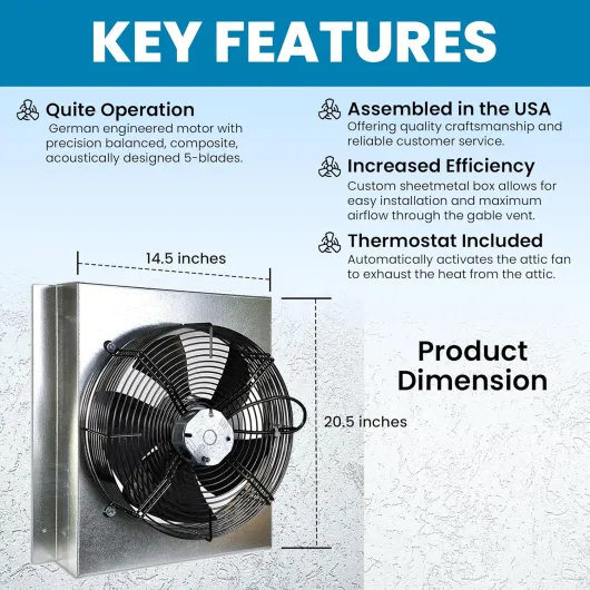 Gable Attic Fan - Ultra Quiet German Made Fan - 15-year Warranty - 1.5 Amps - Thermostat Controlled - Fully assembled - 1580 CFM