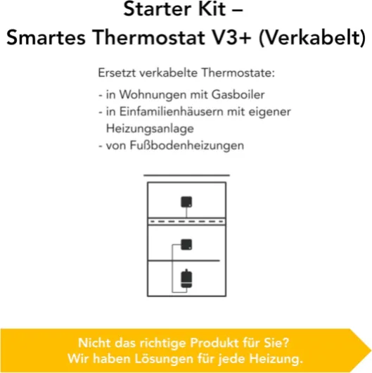 ° Wired Smart Thermostat Starter Kit V3+ The Smart Thermostat Gives You Full Control Over Your Heating From Anywhere, Save Energy, Easy DIY Installation, Works With Amazon Alexa, Siri, and Google