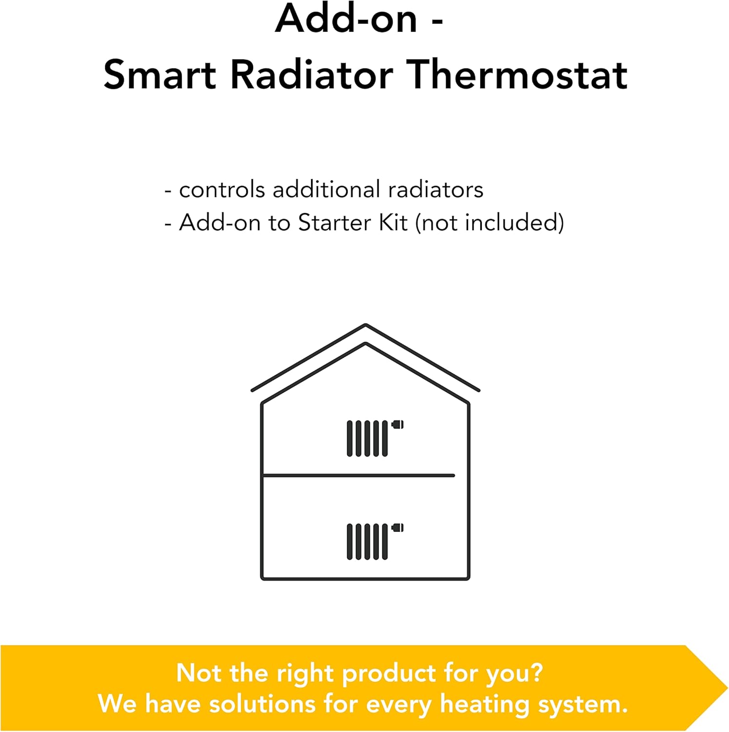 Smart Radiator Thermostat 4-Pack - WiFi Add-On Smart Radiator Valve For Digital Multi Room Control - Easy Installation - Save Heating Costs - Works With Alexa, Apple HomeKit And Google Assistant