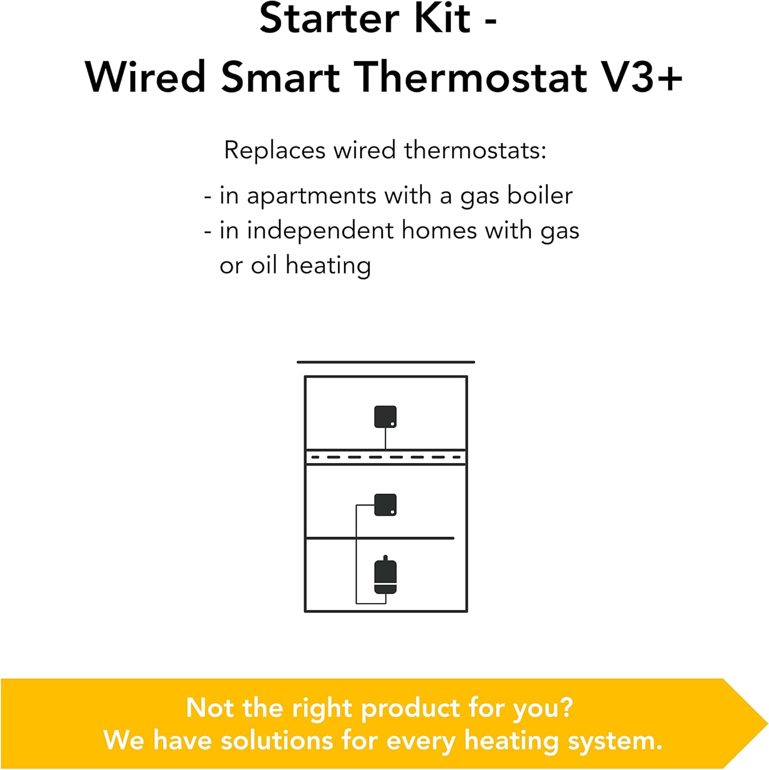 ° Smart Thermostat Starter Kit V3+ - Intelligent heating control, works with Amazon Alexa, Apple HomeKit, Google Assistant, IFTTT