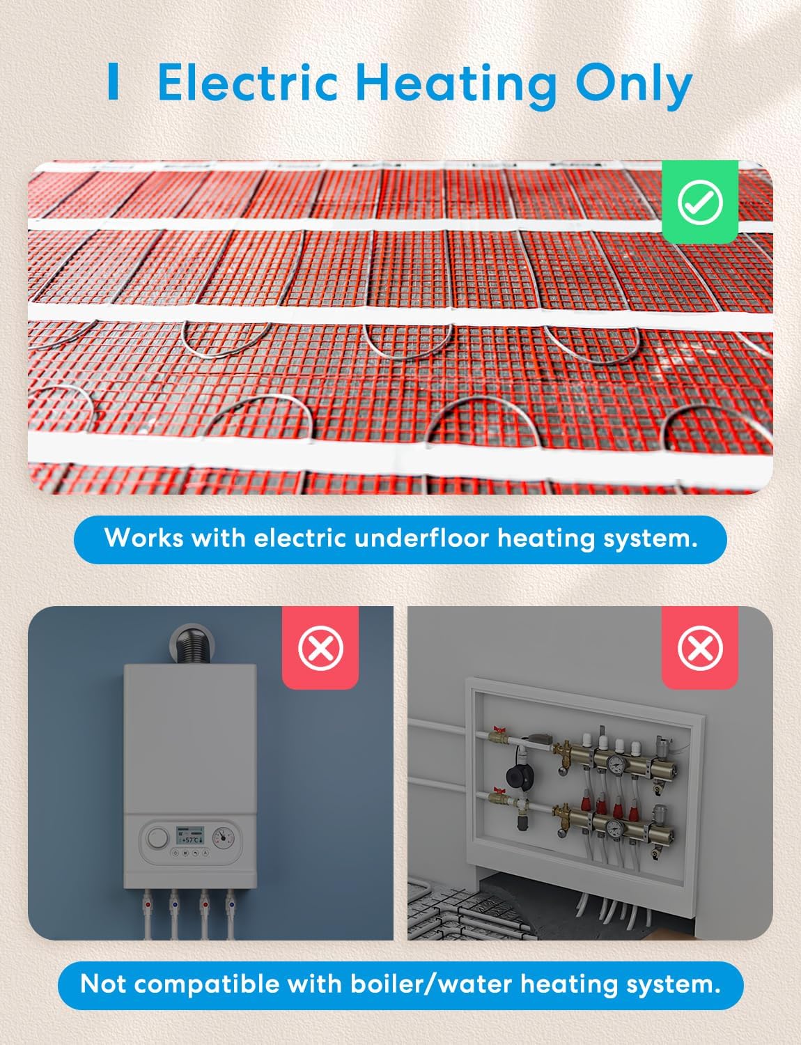 Smart Thermostat for Electric Underfloor Heating, WiFi Thermostat Works with Matter, HomeKit, Alexa, Google and Home Assistant, Smart Heating with Timer, App Control, Energy Saving, Hubless Matter Electric Heating