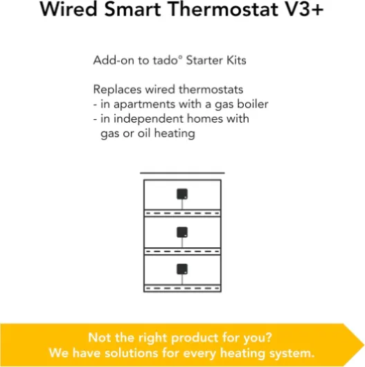 Wired Smart Thermostat - Add-On Thermostat For Multizone Control, Digital Heating Management, Easy Installation, Save Heating Energy And Costs - Replacement Of Existing Wired Thermostats V3+ 1x Add-on Wired Smart Thermostat