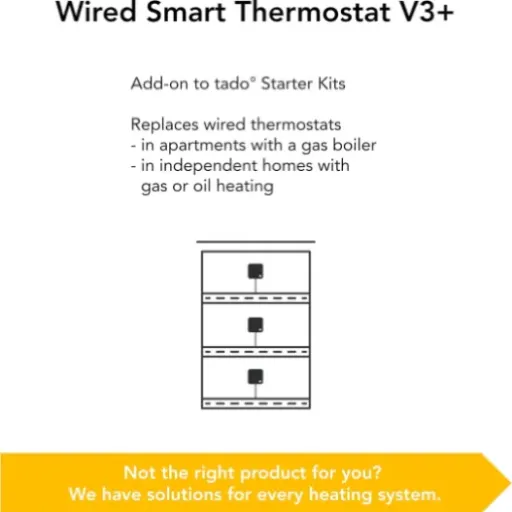 tado Wired Smart Thermostat (Add-On) Review: simple way to split your heating into real zones