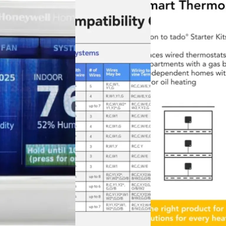 Top 4 best smart thermostats with C-wire required (2026)